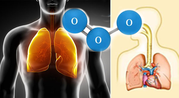 Ozone có ảnh hưởng đén sức khỏe con người như thế nào