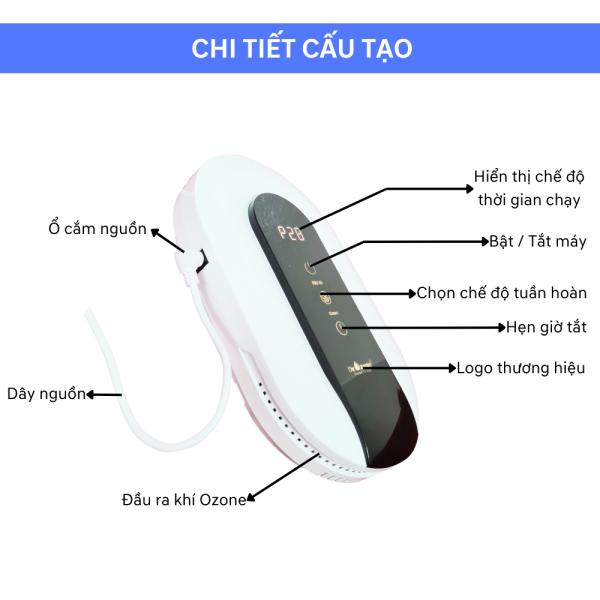 chi tiet cau tao smart clean pro