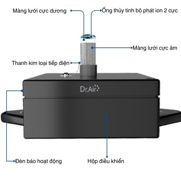 Máy tạo ion plasma Dr.Air ion-600 8 Chi tiết sản phẩm Dr.Air ION-600