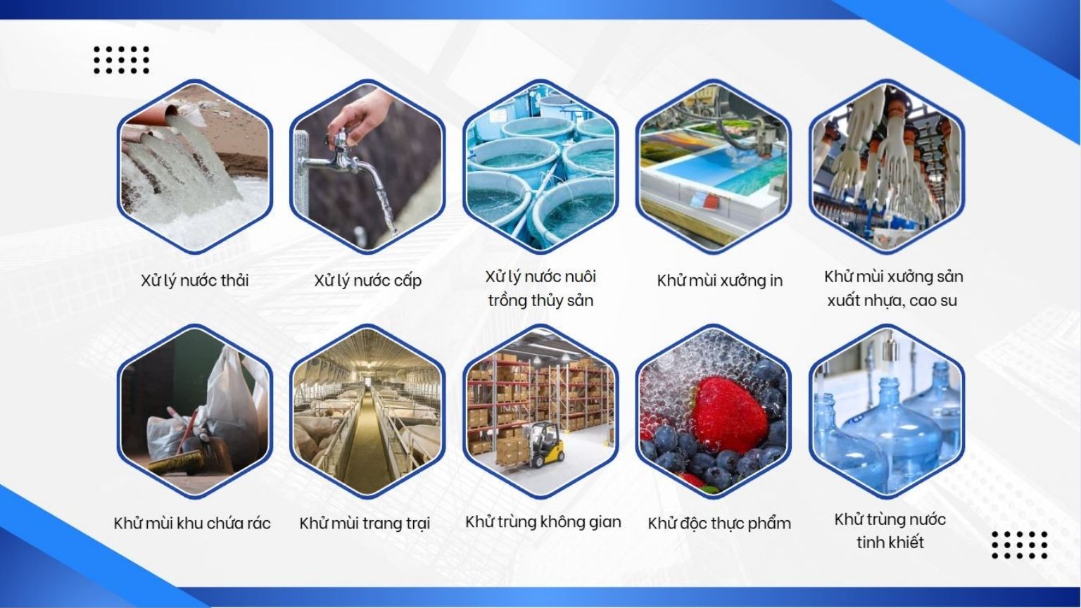 Ứng dụng của máy ozone công nghiệp
