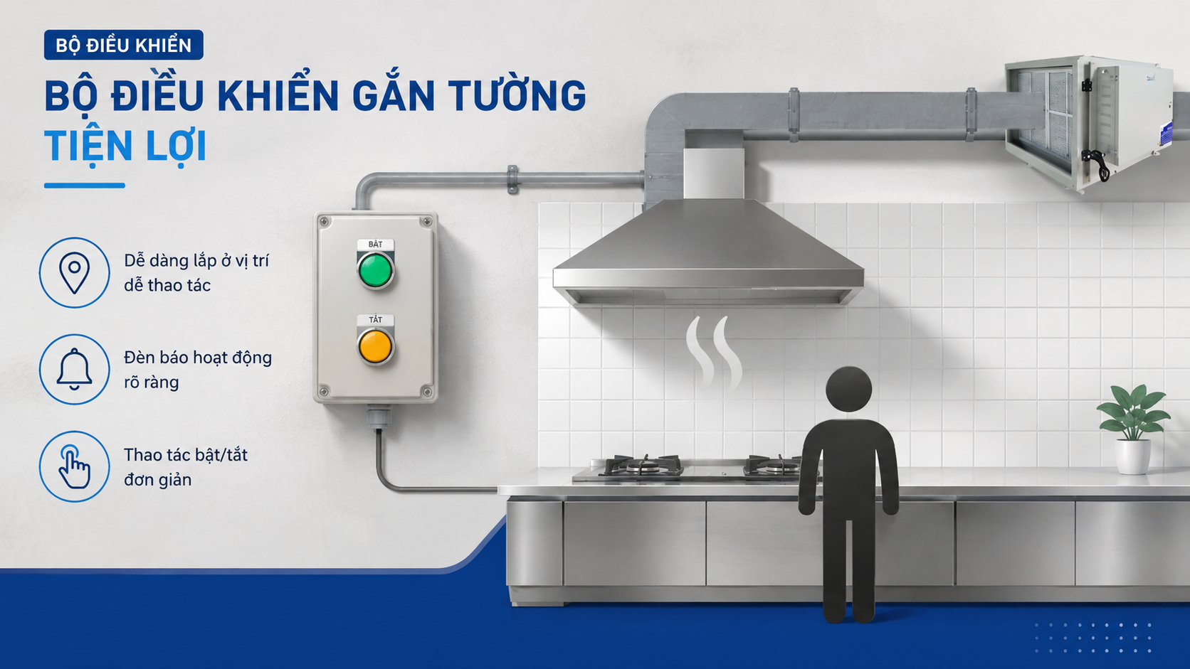 Máy lọc tĩnh điện xử lý khí thải Dr.Air Titan MAX-G12000 10 af175a43 b938 4b24 b9bd 43c8d9b727ea