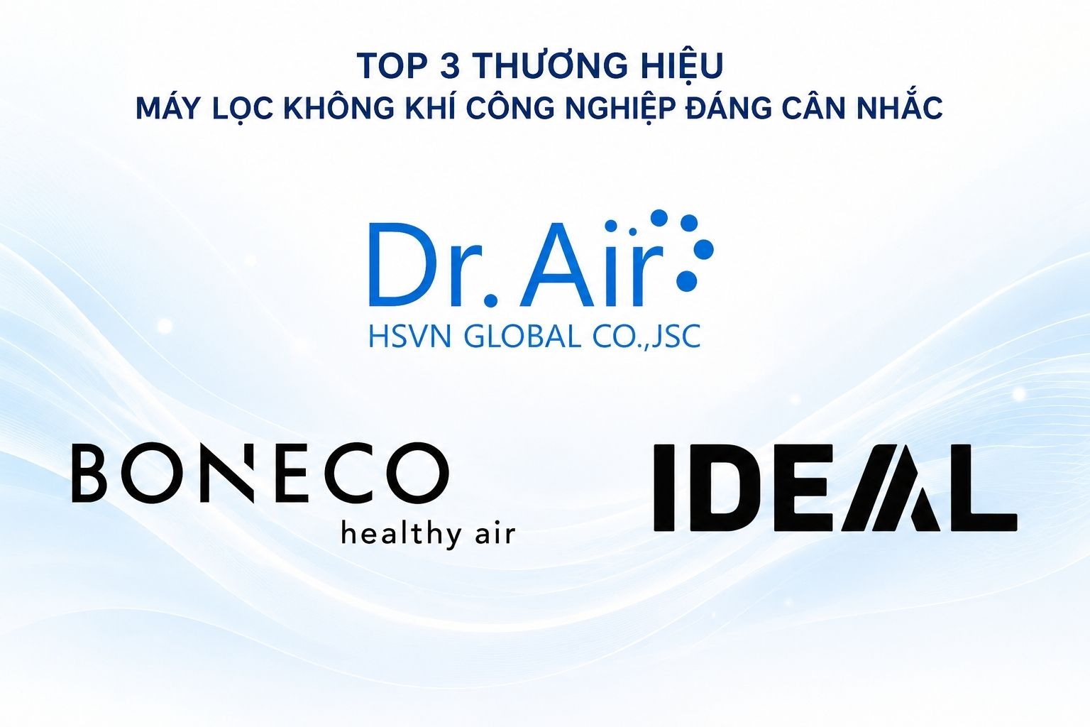 Top 3 thương hiệu máy lọc không khí công nghiệp dùng cho không gian rộng – phân biệt theo nhu cầu và quy mô sử dụng