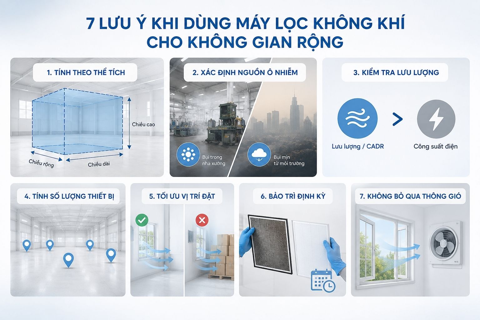 Top 3 thương hiệu máy lọc không khí công nghiệp dùng cho không gian rộng – phân biệt theo nhu cầu và quy mô sử dụng 5 Những lưu ý khi dùng máy lọc không khí cho không gian rộng