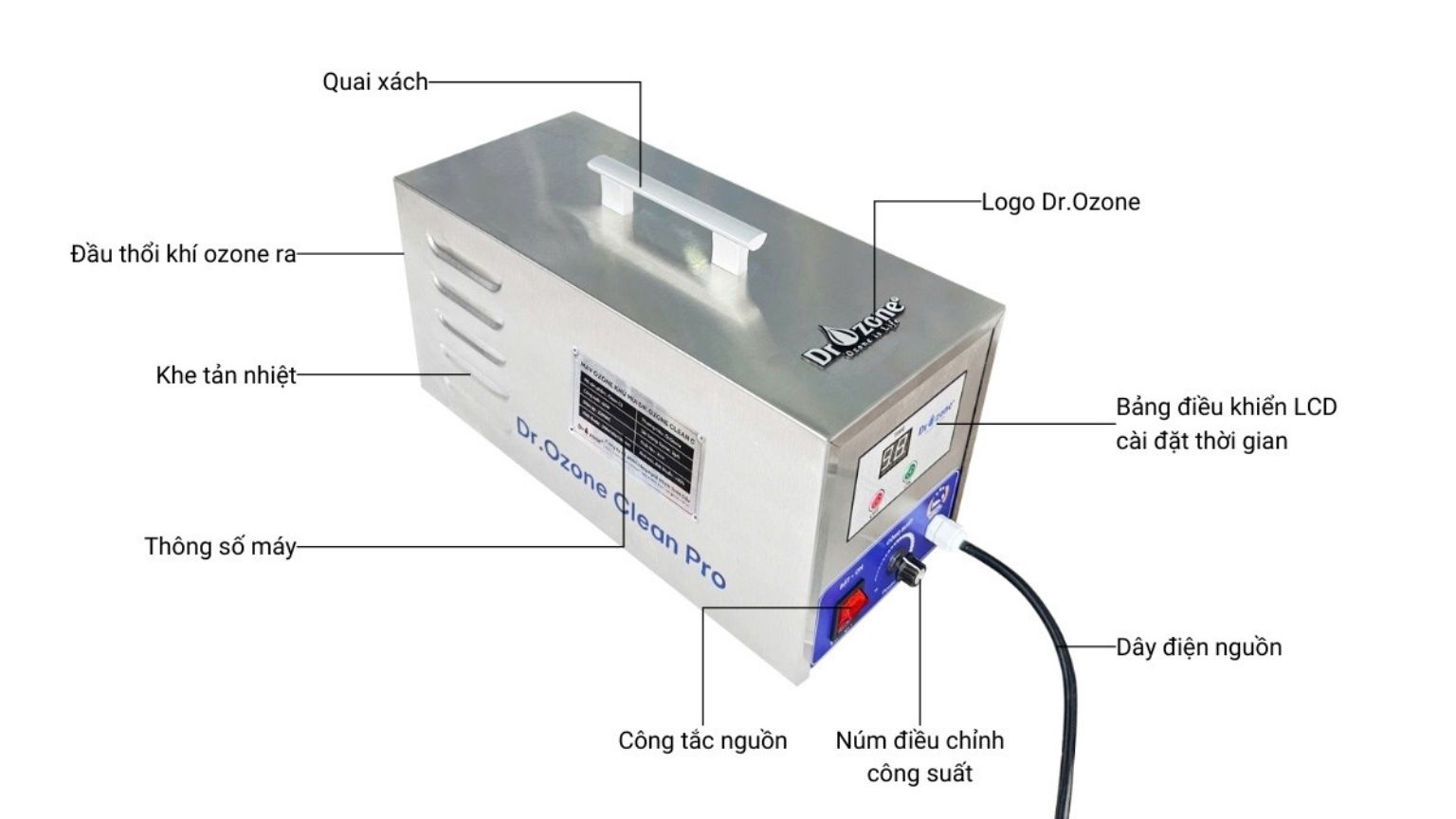 Cấu tạo máy khử mùi ozone tối ưu vận hành